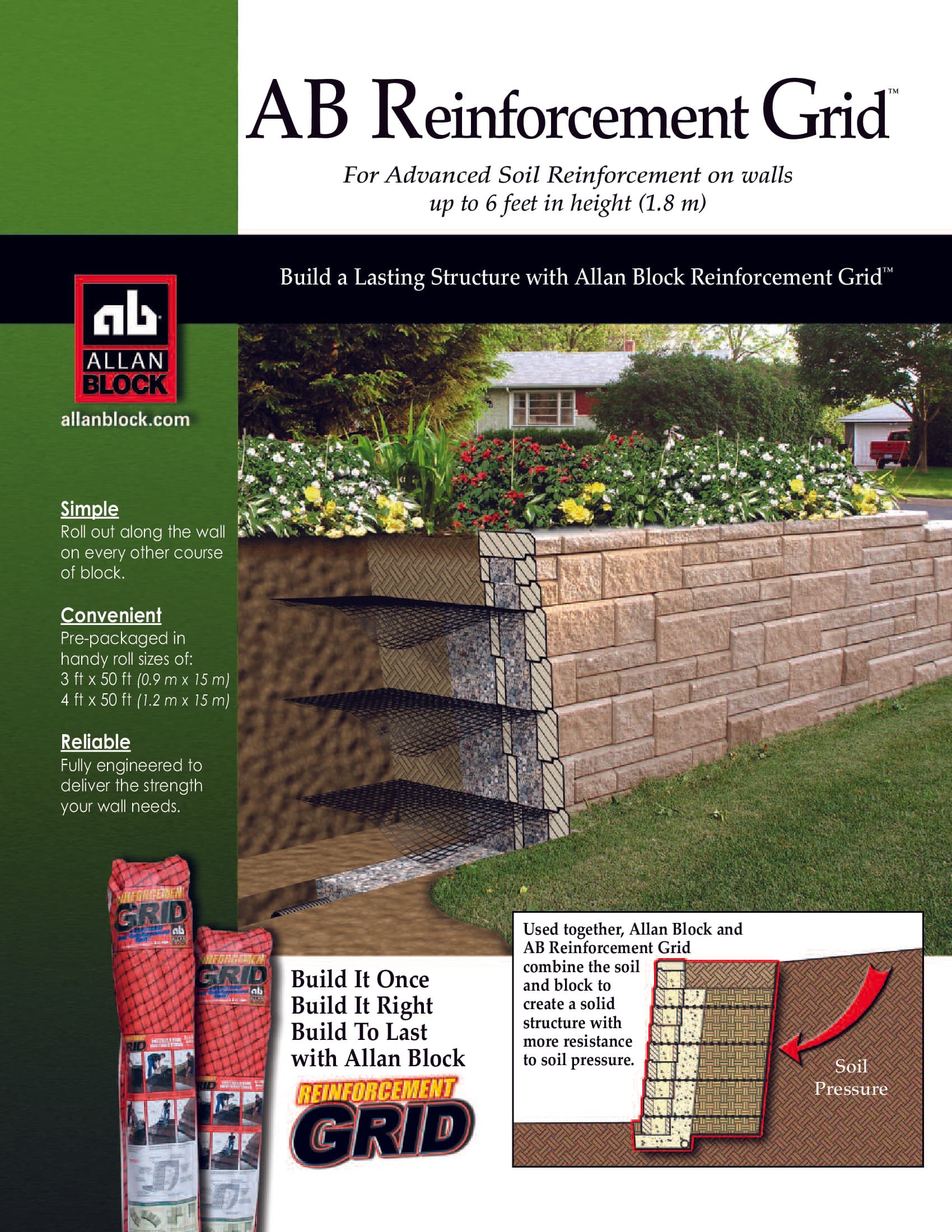 Using AB Reinforcement Grid